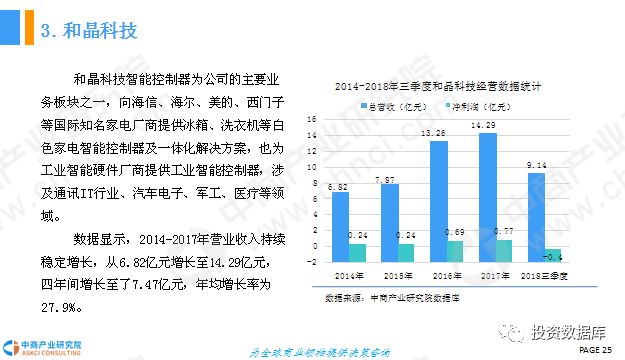 星星打烊 第220頁