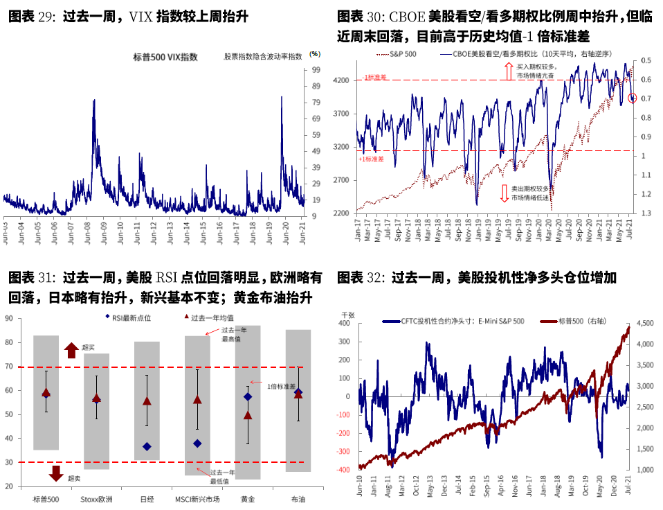 中國(guó)股票基金單周凈流入近400億美元，市場(chǎng)趨勢(shì)解讀與洞察