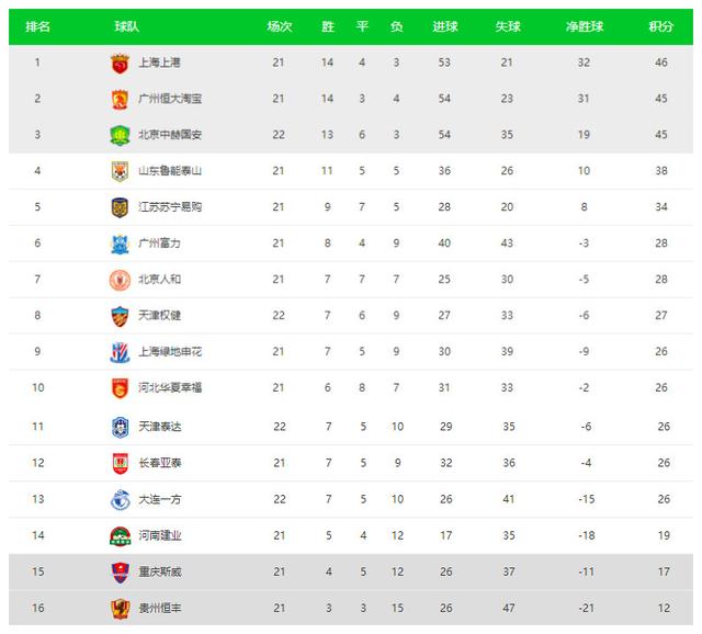 2024澳門天天開好彩大全殺碼，最新熱門解答落實(shí)_ios24.48.61