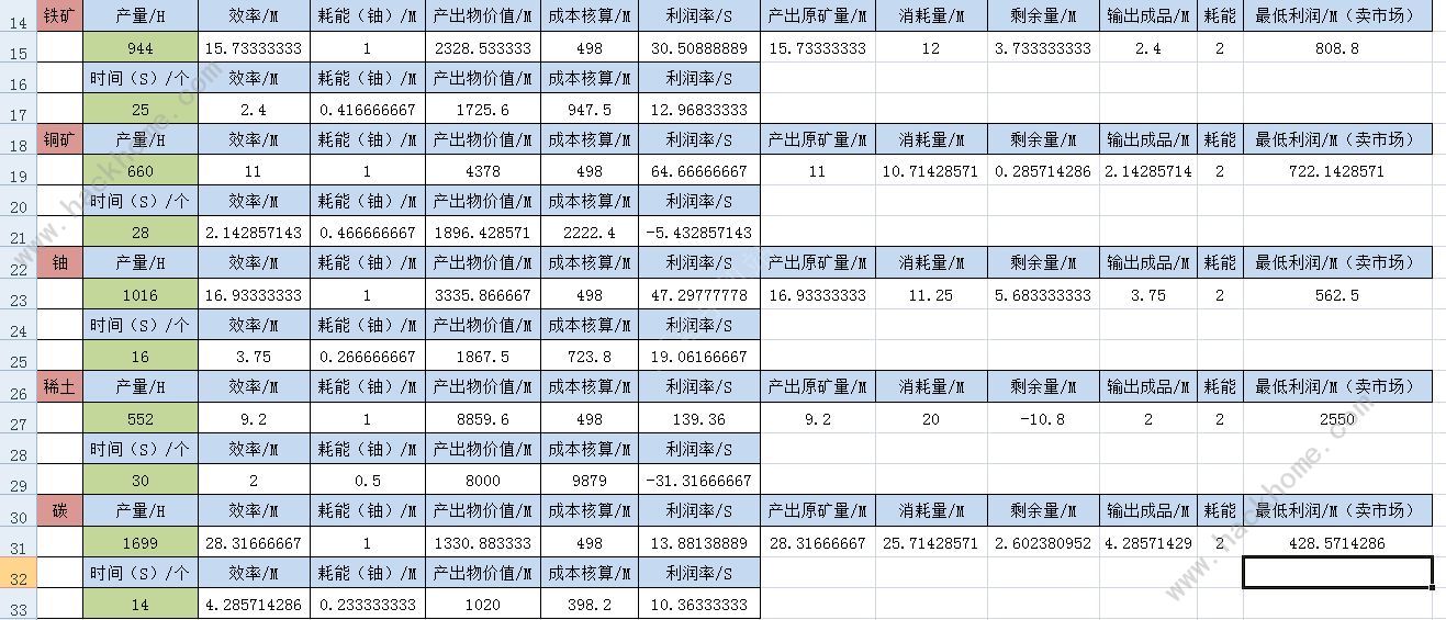 二四六香港天天開彩大全，最新核心解答落實_V55.51.66