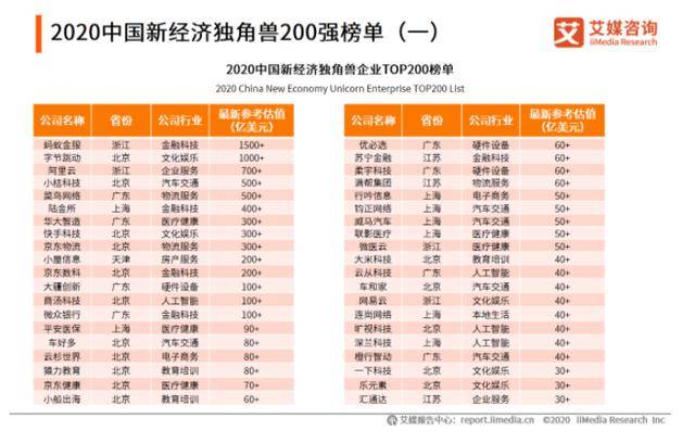 2024年澳門開獎結果，準確資料解釋落實_GM版66.56.69