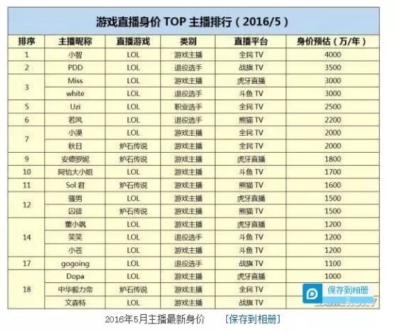 新澳門2024年資料大全宮家婆，數(shù)據(jù)資料解釋落實_ios1.6.83