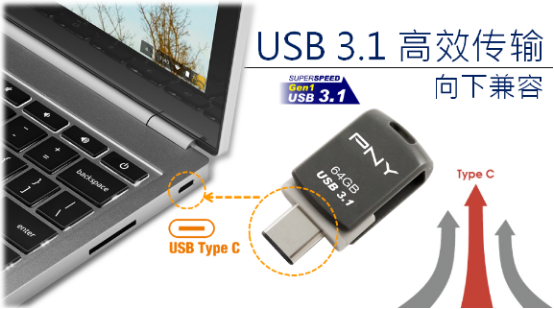 領(lǐng)克Type-C接口U盤，革新科技與高效辦公生活的無縫銜接