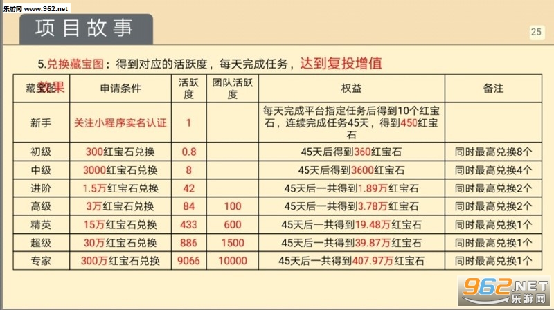 2024澳門天天開好彩大全殺碼，準確資料解釋落實_app35.57.33