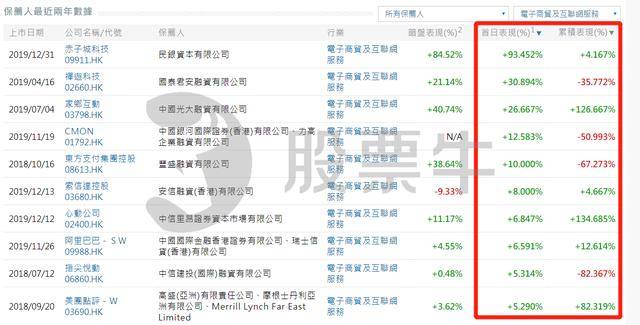 二四六香港管家婆生肖表，最新答案解釋落實(shí)_HD34.70.83