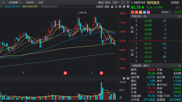 新聞動(dòng)態(tài) 第1090頁(yè)