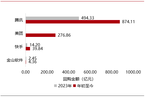 2024年正版資料免費大全功能介紹，最新核心解答落實_網(wǎng)頁版98.53.63