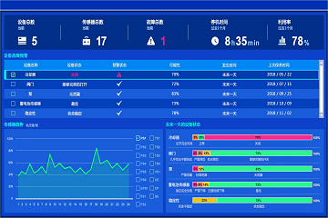 第3770頁(yè)