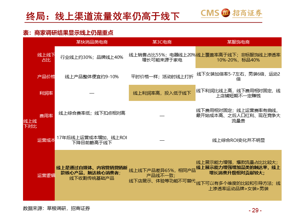 澳門內(nèi)部最精準免費資料，時代資料解釋落實_BT26.34.9