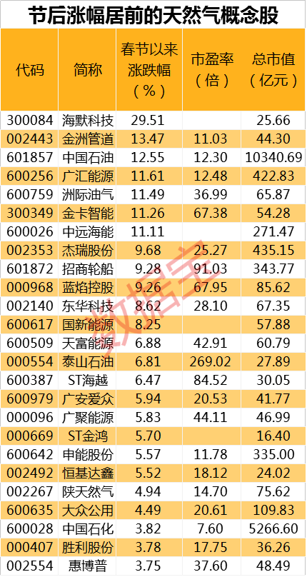 2024新奧精準(zhǔn)正版資料，最新熱門(mén)解答落實(shí)_The83.46.87