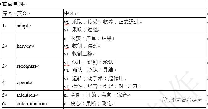 一碼一肖100%的資料，全面解答解釋落實_戰(zhàn)略版41.21.45