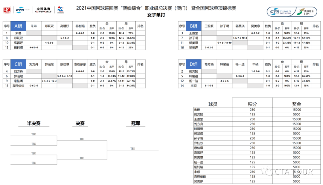 澳門最準一碼一肖一特，效率資料解釋落實_WP77.63.13