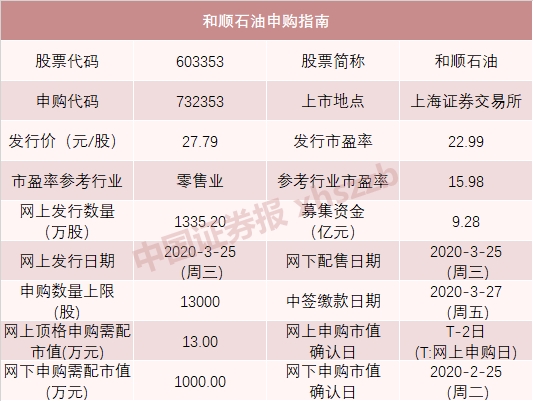 新澳門開獎記錄今天開獎結(jié)果，數(shù)據(jù)資料解釋落實_V83.60.86