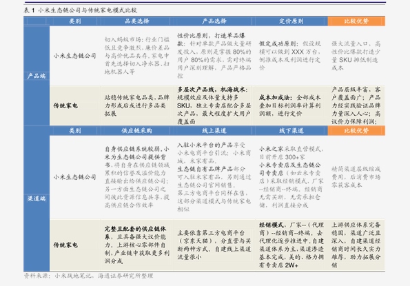 新聞動態(tài) 第1078頁