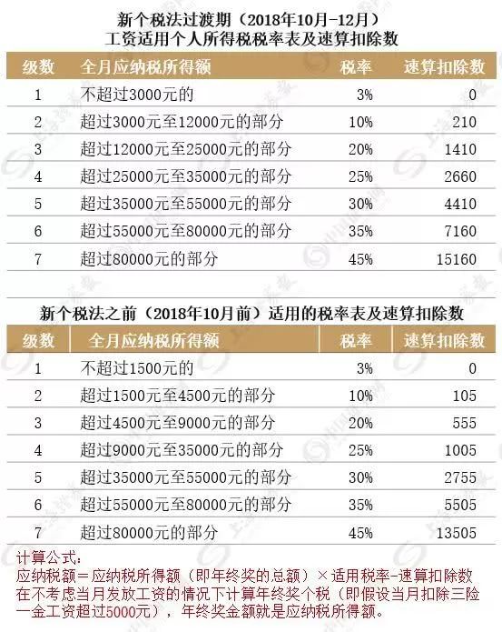 澳門最準(zhǔn)一碼一肖一特，最新核心解答落實(shí)_WP15.75.100