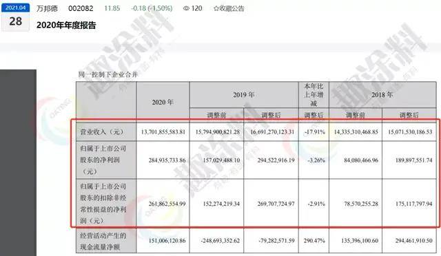 新奧門特免費(fèi)資料大全，系統(tǒng)化說明解析_工具版69.48.17