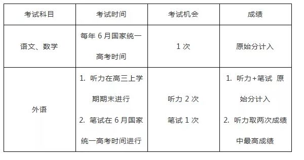 2024新澳門原料免費(fèi)大全，快速計(jì)劃解答設(shè)計(jì)_進(jìn)階版90.61.1