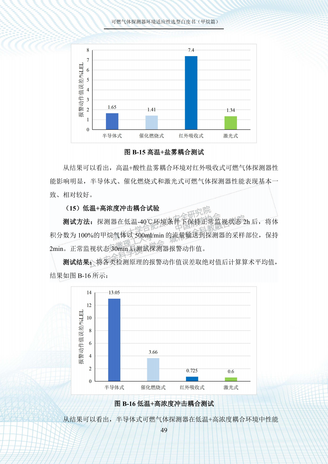 新聞動態(tài) 第1074頁