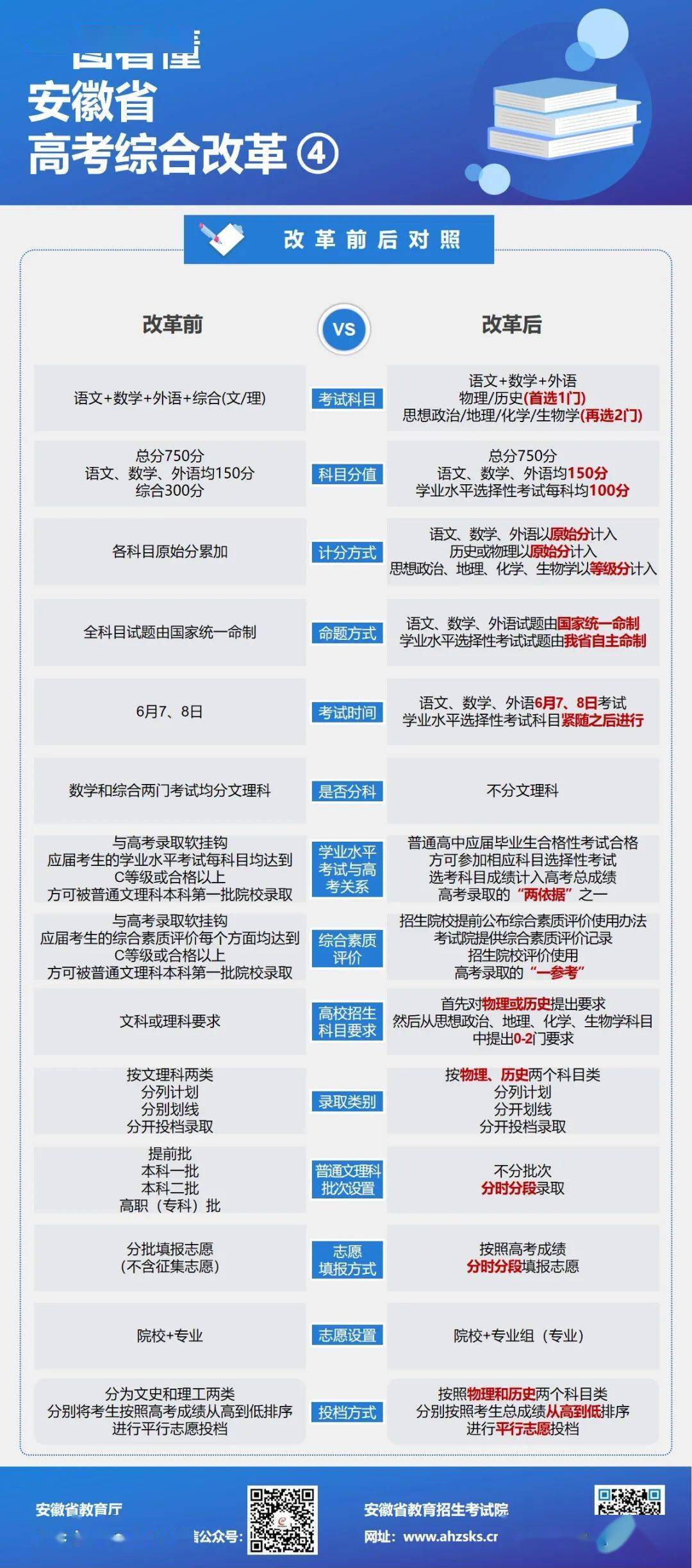 2024新澳天天開獎資料大全最新，精細方案實施_8K92.72.76