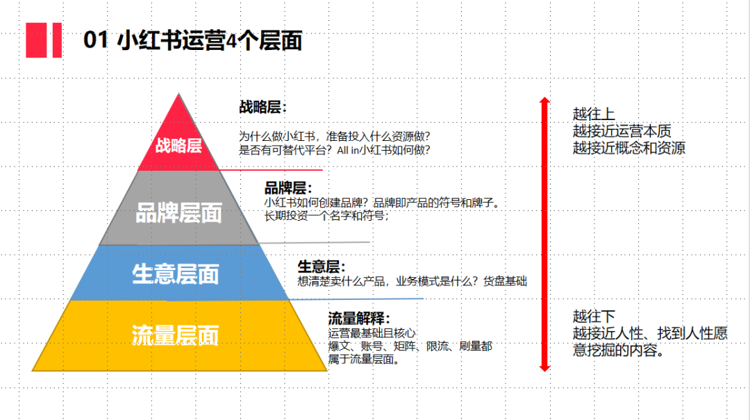 2024澳門正版資料免費大全，創(chuàng)新解析執(zhí)行策略_1440p35.68.1