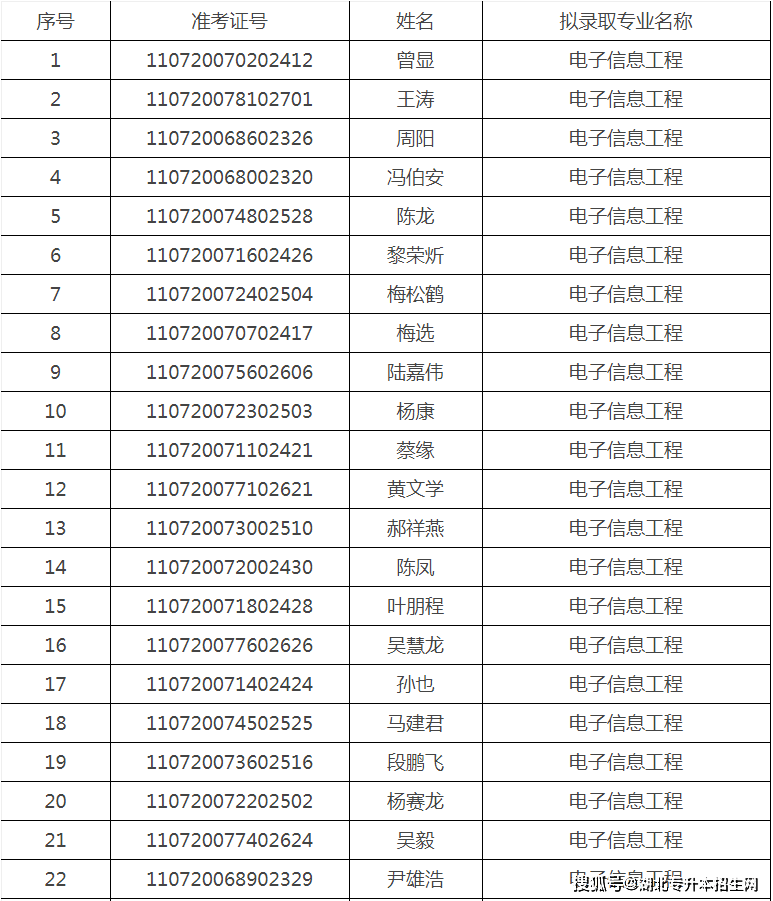 香港二四六天免費(fèi)開獎(jiǎng)，迅速落實(shí)計(jì)劃解答_復(fù)古款39.2.8