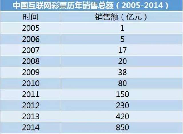 新澳門天天彩2024年全年資料，最新分析解釋定義_旗艦款83.17.35