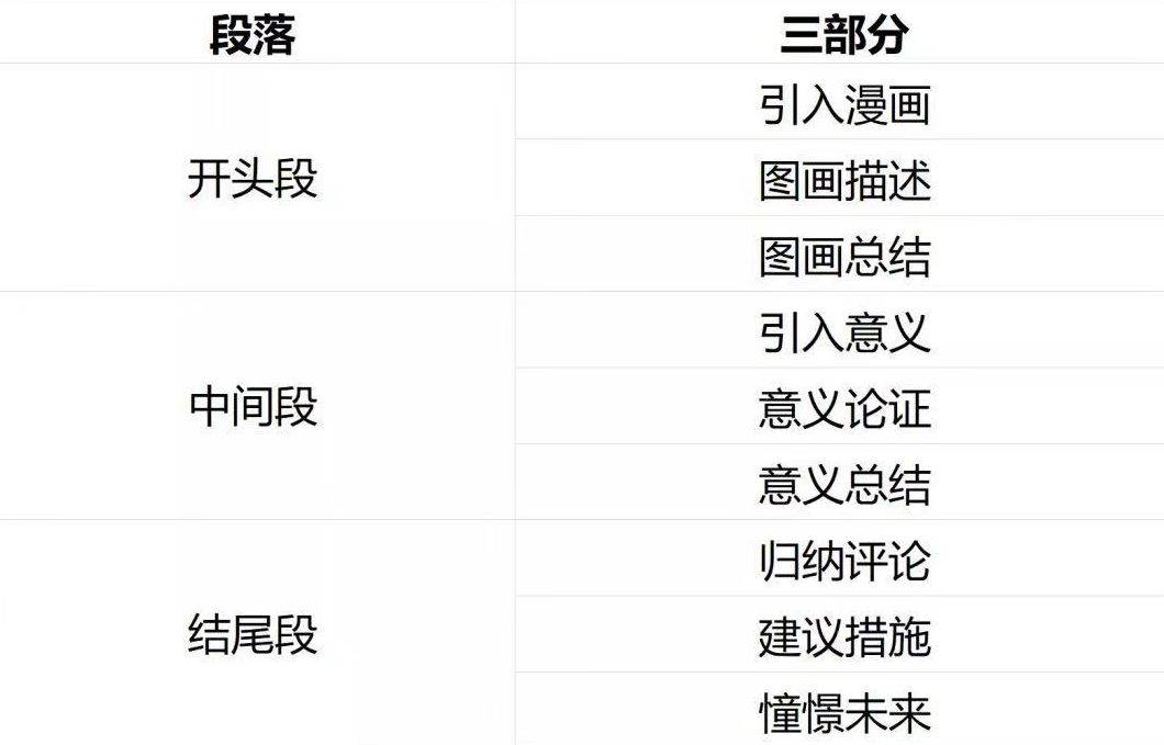 2024正版資料大全免費(fèi)，連貫性方法評(píng)估_YE版73.41.6