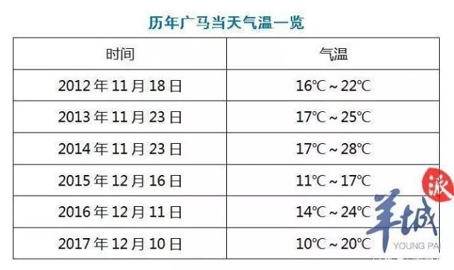 2024今晚澳門開(kāi)什么號(hào)碼，安全策略評(píng)估方案_DP60.90.76