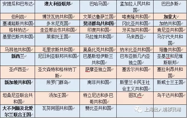 2024香港資料大全正新版，廣泛解析方法評(píng)估_探索版25.31.51