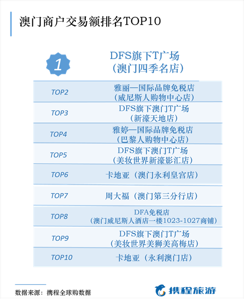 2023澳門碼今晚開獎結(jié)果記錄，數(shù)據(jù)支持策略分析_輕量版7.100.97