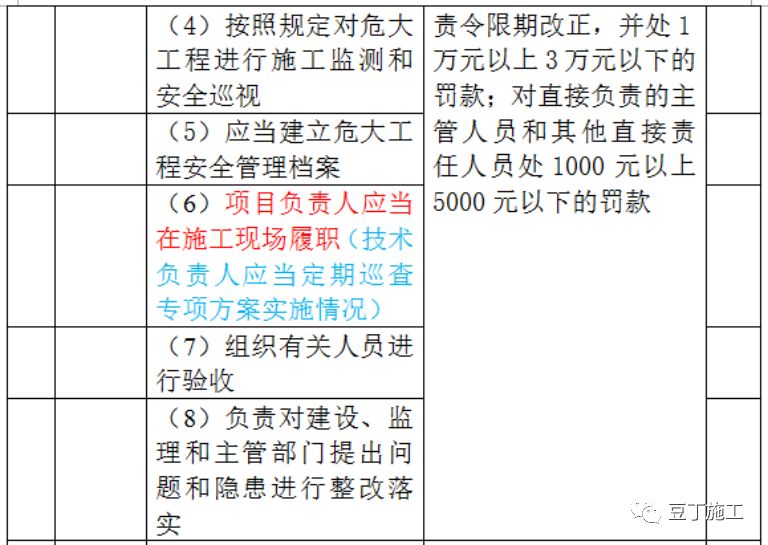 全年資料免費(fèi)大全，現(xiàn)象分析解釋定義_尊享款25.57.84