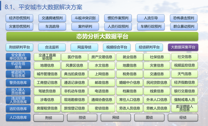 新澳2024正版資料免費大全，數(shù)據(jù)導(dǎo)向策略實施_set54.56.77