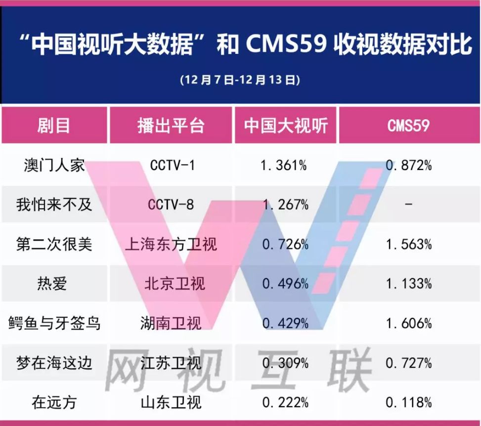 2024澳門天天開彩結(jié)果，深入數(shù)據(jù)執(zhí)行方案_HarmonyOS65.62.5