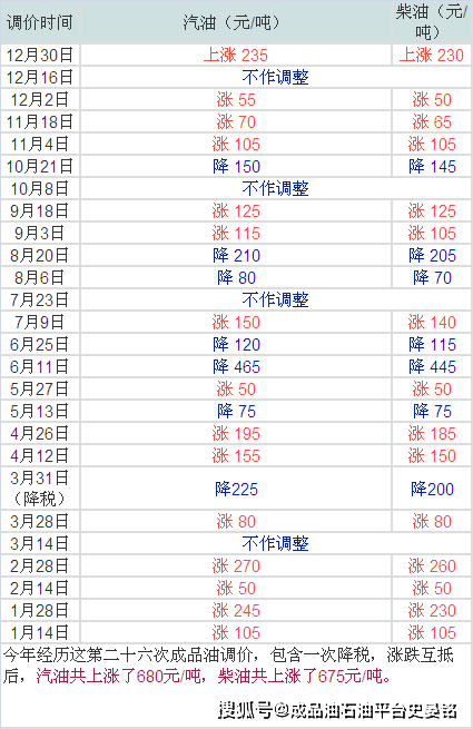 今晚9點30開什么生肖，快速落實方案響應(yīng)_Elite2.67.16