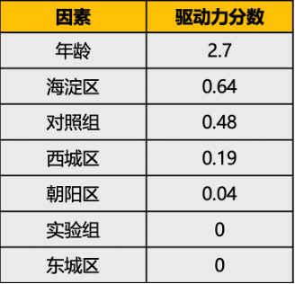 2024最新奧馬免費資料生肖卡，數據驅動計劃解析_鉑金版56.8.8