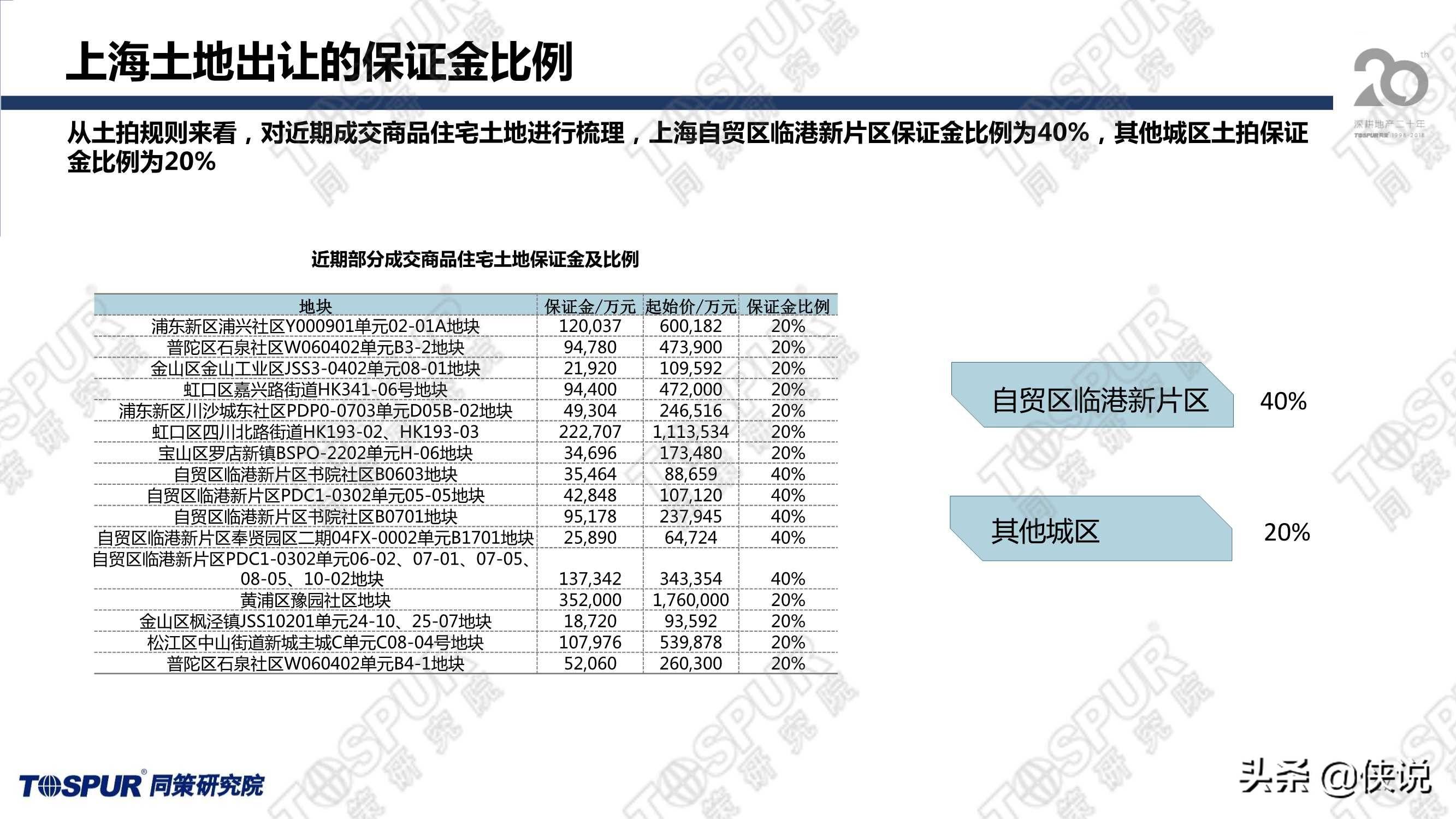 新聞動態(tài) 第1017頁