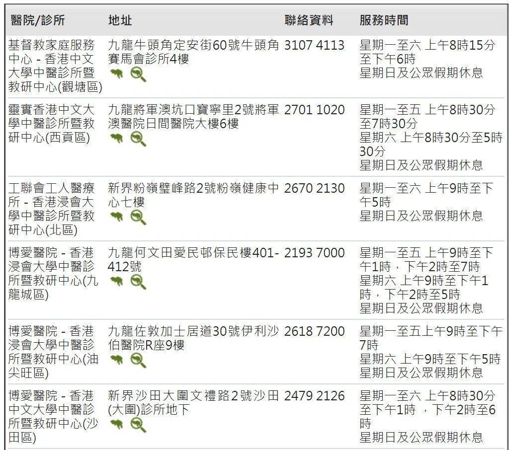 2024香港資料大全正新版，實效性策略解讀_專屬款5.97.23