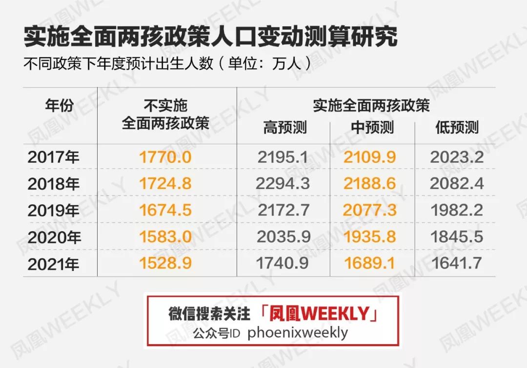 2024正版資料免費(fèi)公開，全面分析數(shù)據(jù)執(zhí)行_GM版12.8.95