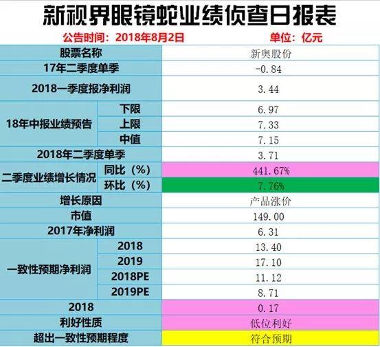 2024新奧歷史開獎(jiǎng)記錄香港，持久性方案設(shè)計(jì)_Advanced75.63.11