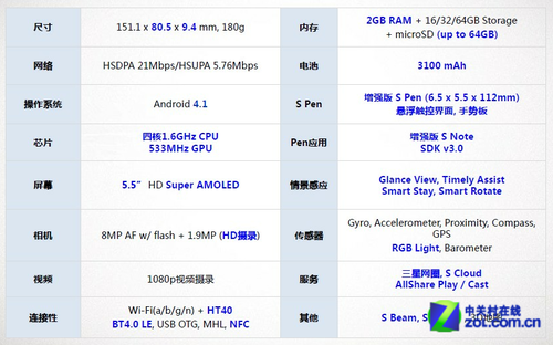 新澳彩資料免費(fèi)資料大全，數(shù)據(jù)設(shè)計(jì)支持計(jì)劃_Galaxy85.95.76