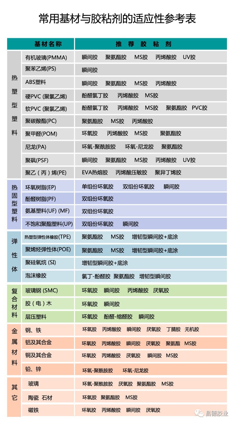 新奧最精準(zhǔn)資料大全，具體操作指導(dǎo)_iShop37.22.79