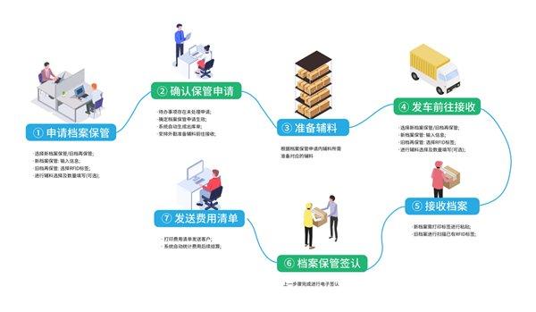 澳門4949資料免費(fèi)大全，穩(wěn)定性策略解析_視頻版37.77.32