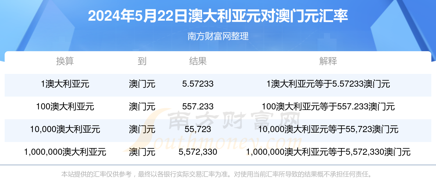 新澳歷史開獎(jiǎng)最新結(jié)果查詢今天，可靠研究解釋定義_微型版87.90.6