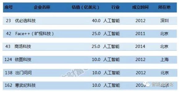 奧門2024正版資料免費(fèi)看，實(shí)地分析數(shù)據(jù)計(jì)劃_創(chuàng)新版57.96.87