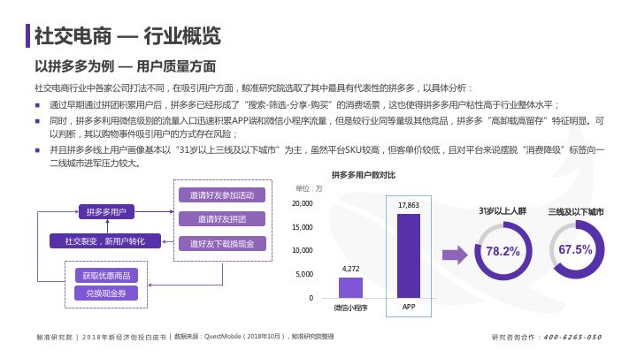 新奧精準(zhǔn)資料免費(fèi)提供510期，快捷問題解決指南_投資版56.92.67