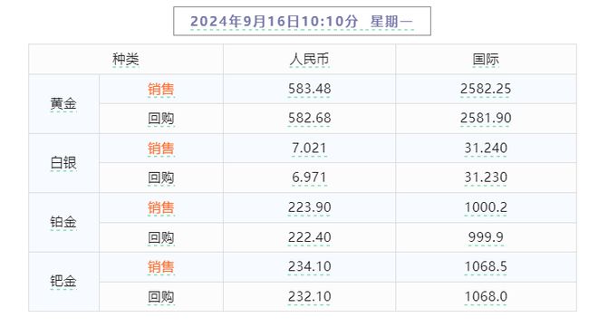 2024年澳門天天開好彩最新版，實地考察分析數(shù)據(jù)_黃金版69.74.73