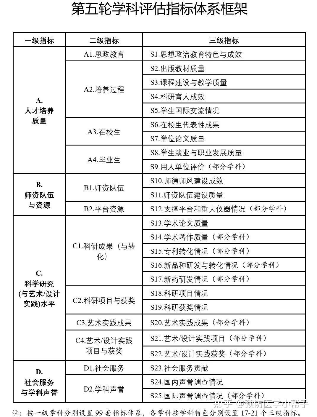 特準碼資料大全澳門，安全性策略評估_UHD款1.78.47