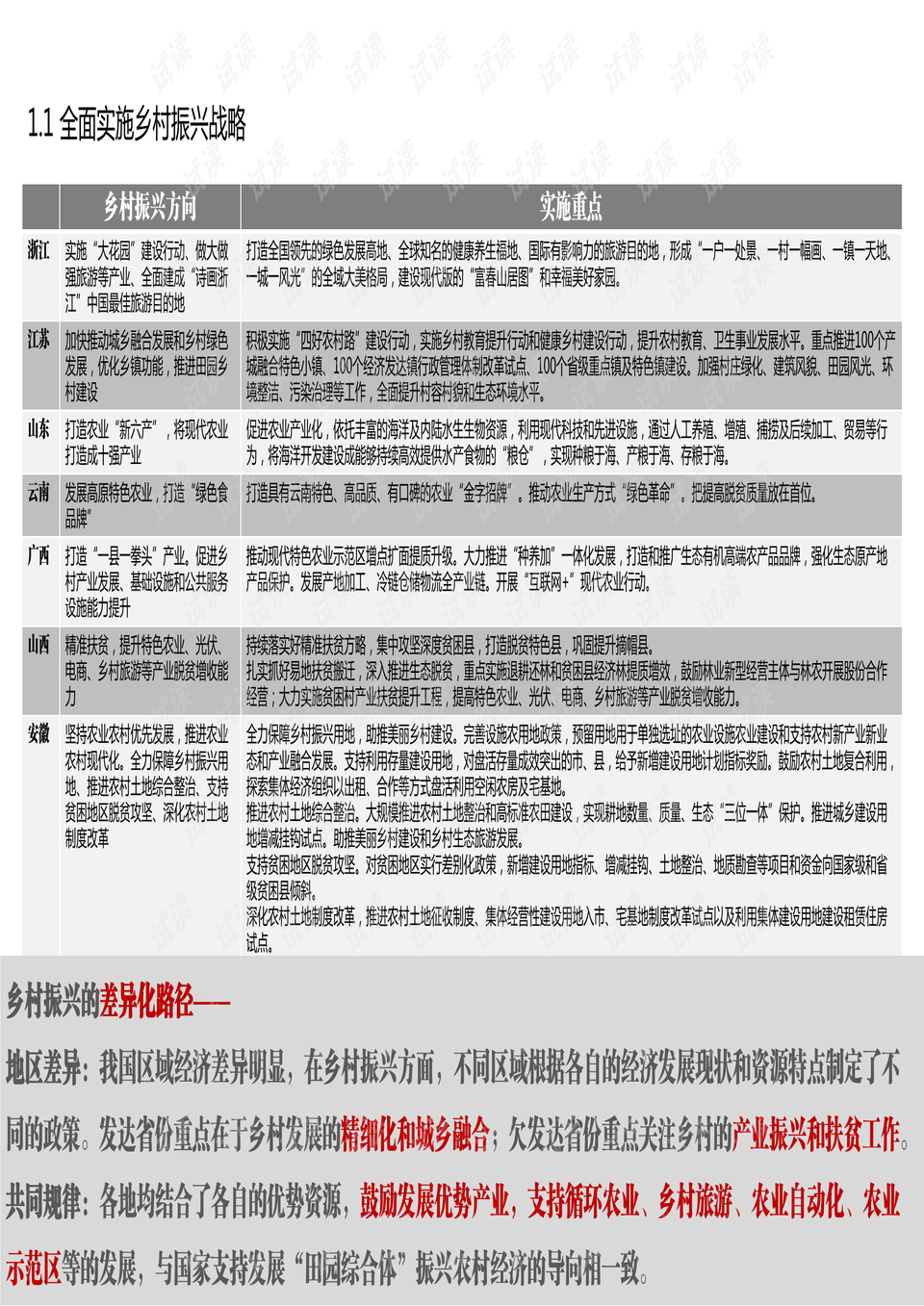 2024新奧資料免費(fèi)精準(zhǔn)109，長期性計(jì)劃定義分析_3DM30.37.55