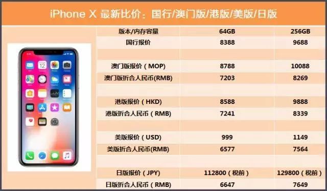 新澳門精準四肖期期中特公開，時代資料解析_iPhone11.81.86