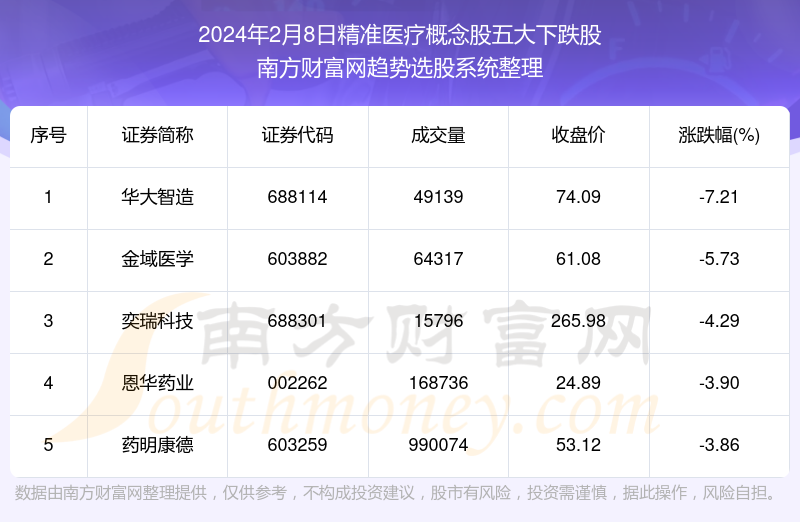 新聞動態(tài) 第1067頁